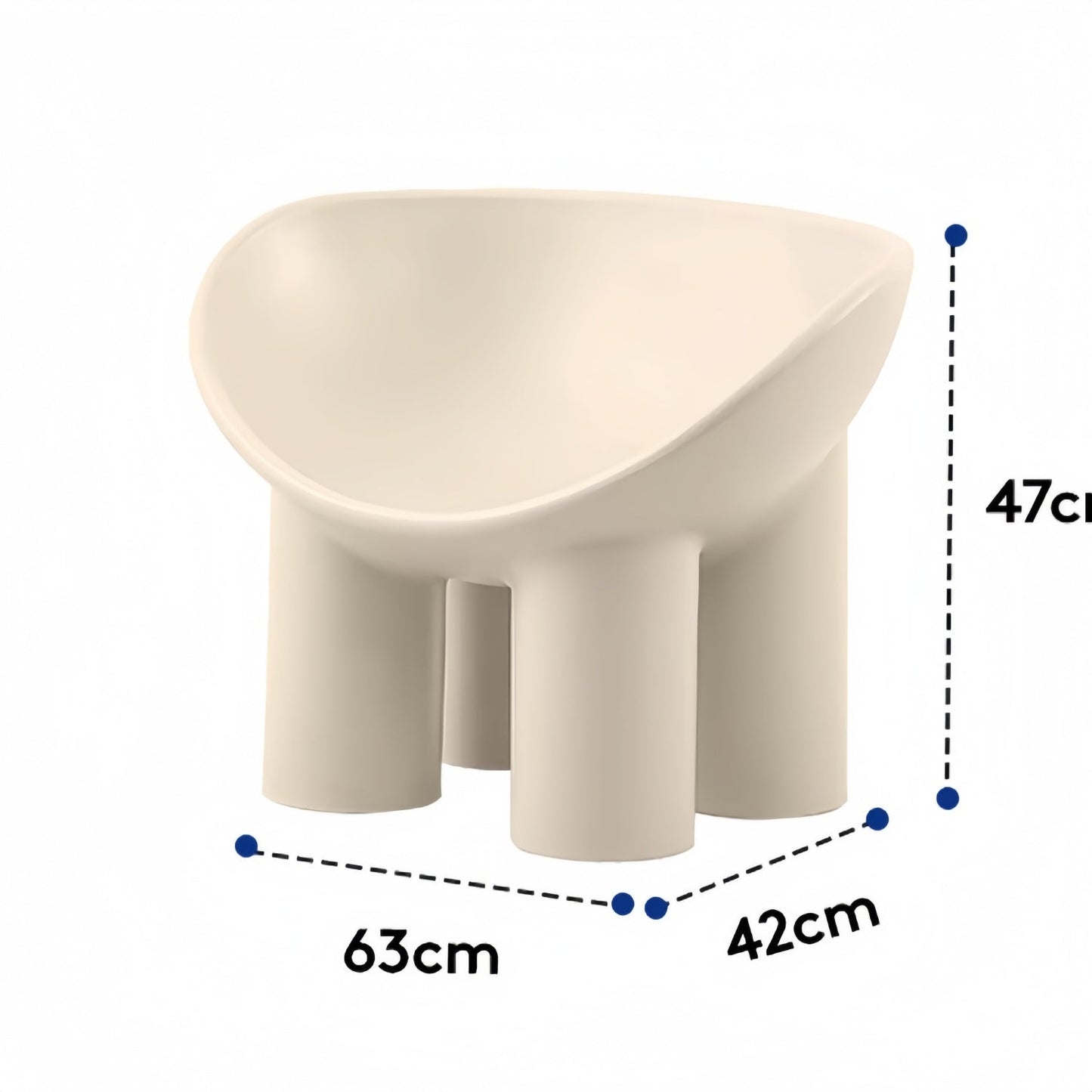 ABC HOME Furniture: in Dubai showroom