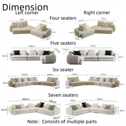 ABC HOME Furniture: in Dubai showroom