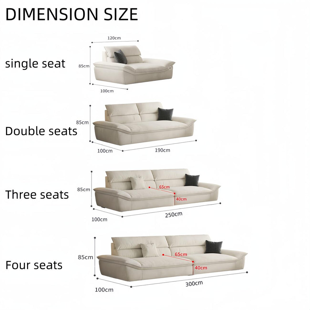 ABC Home Light Luxury Linen Cotton  Fabric Cloud Shaped Sofa set for Livingroom