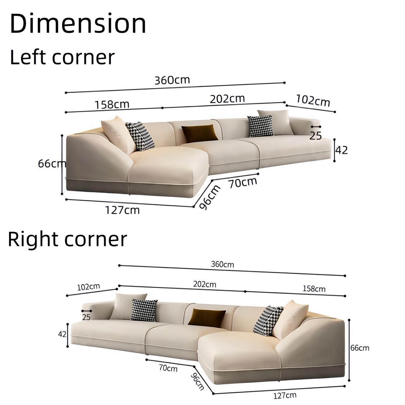 ABC HOME Furniture: in Dubai showroom