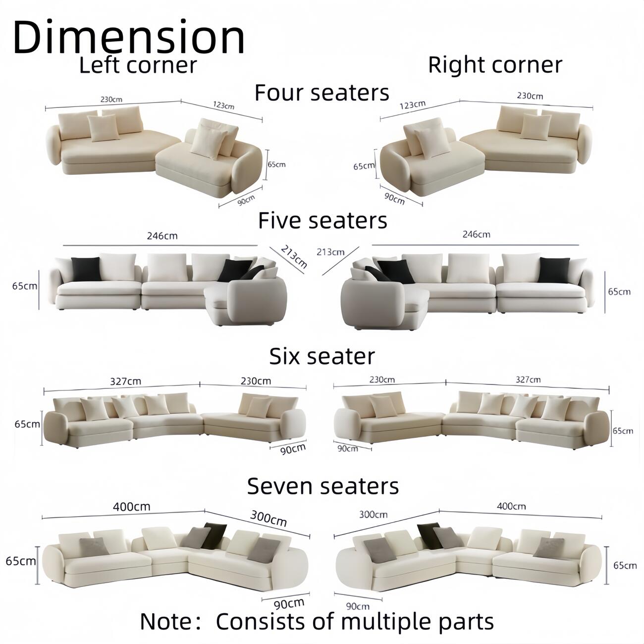 ABC HOME Furniture: in Dubai showroom