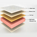 Load image into Gallery viewer, ABC Home Memory Foam Mattress
