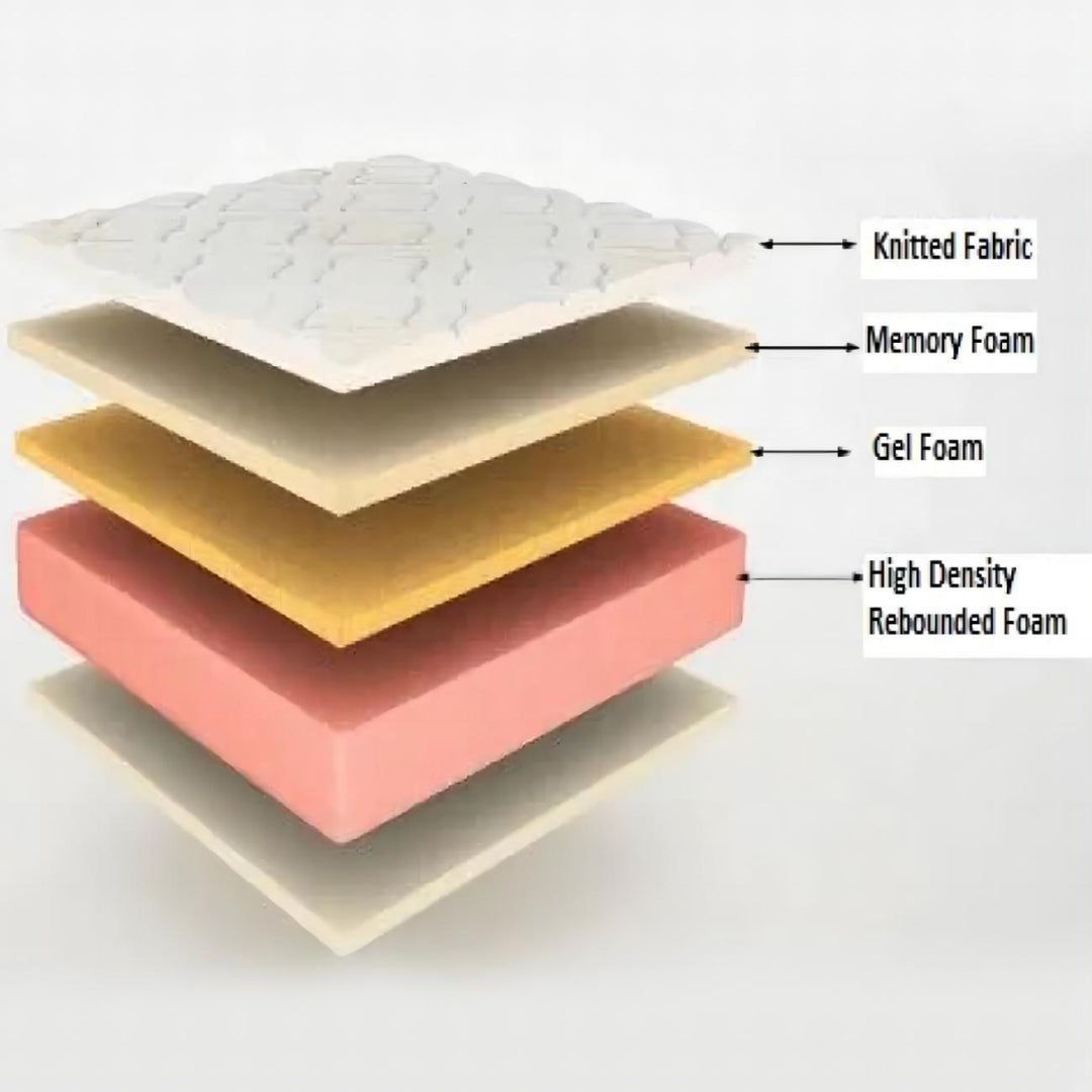 ABC Home Memory Foam Mattress