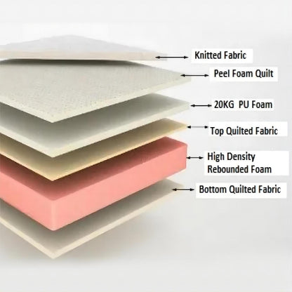 ABC Home Medical Mattress