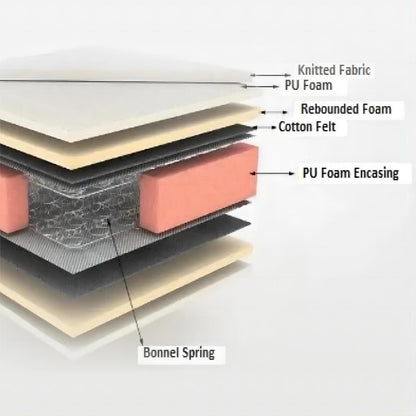 AAH Home Deep Sleep Prime Relax Bonnell Spring Mattress AAH HOME