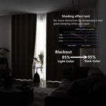 Load image into Gallery viewer, 2 Panels 60% Blackout Curtains for Living Room Thermal Insulated Bedroom Darkening Drapes for Basics Room Window
