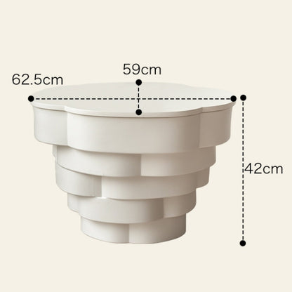 ABC HOME Furniture: in Dubai showroom