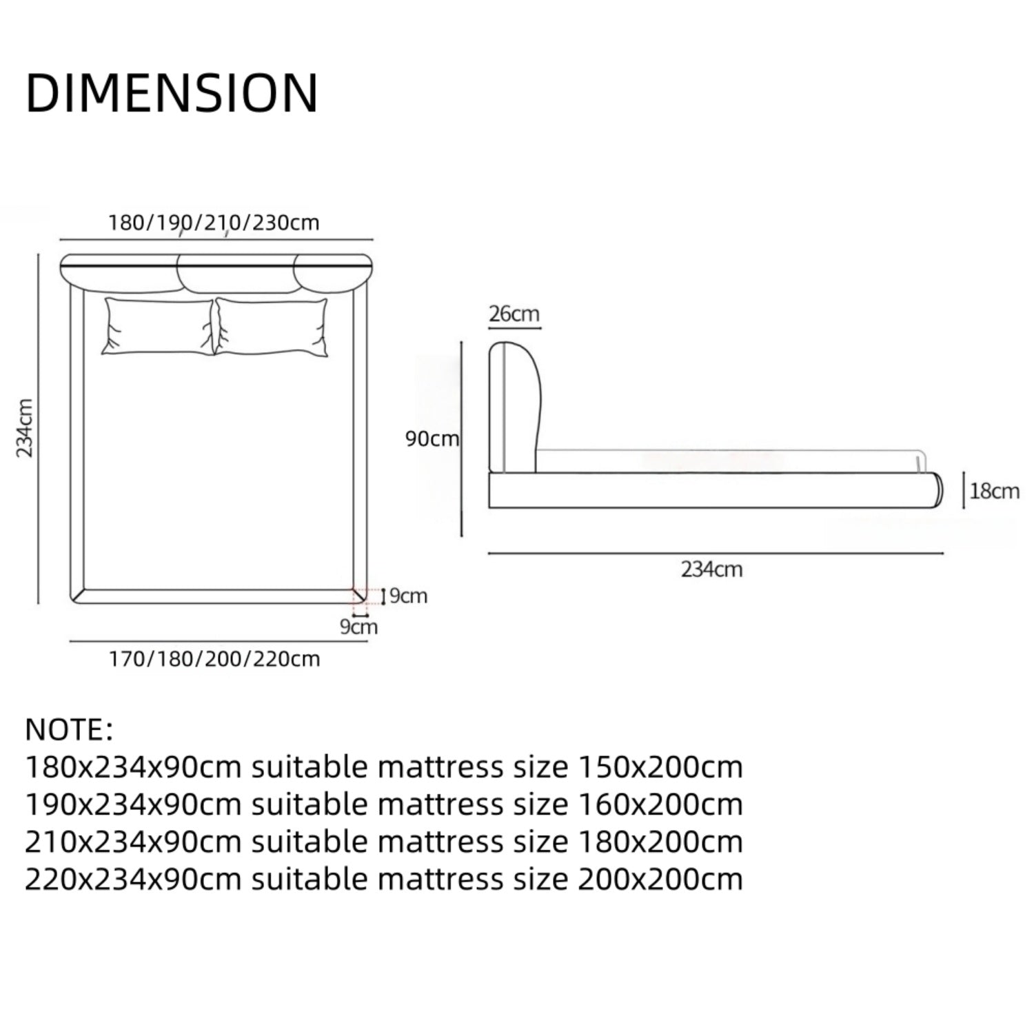 ABC HOME Furniture: in Dubai showroom
